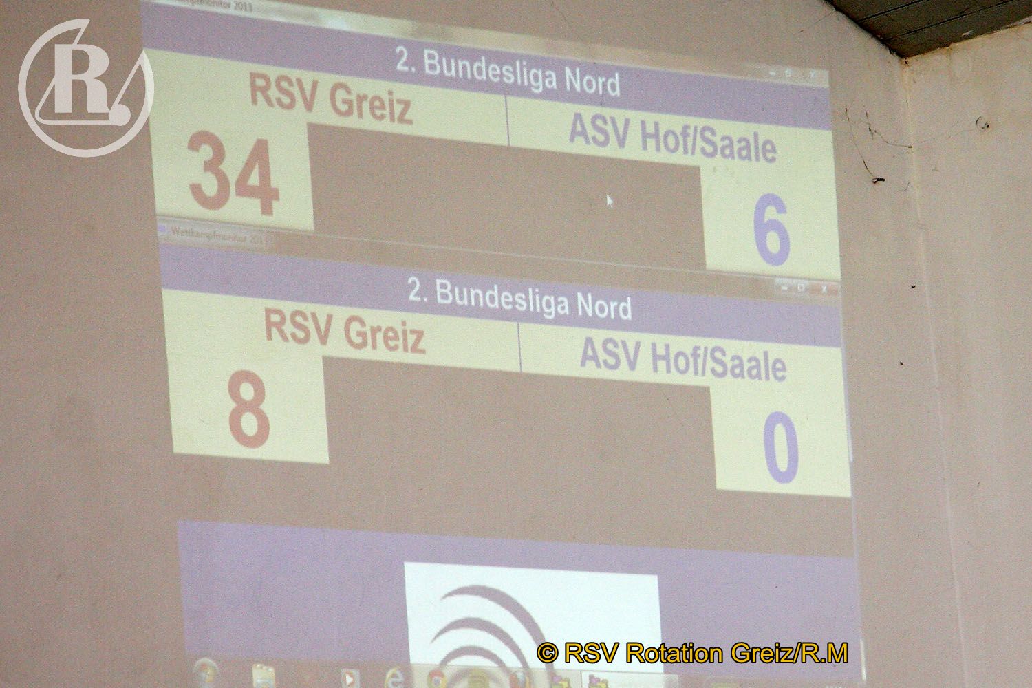 Hoher Sieg des RSV Rotation Greiz über den Athletik-Sport-Verein 1896 Hof Hof/Saale