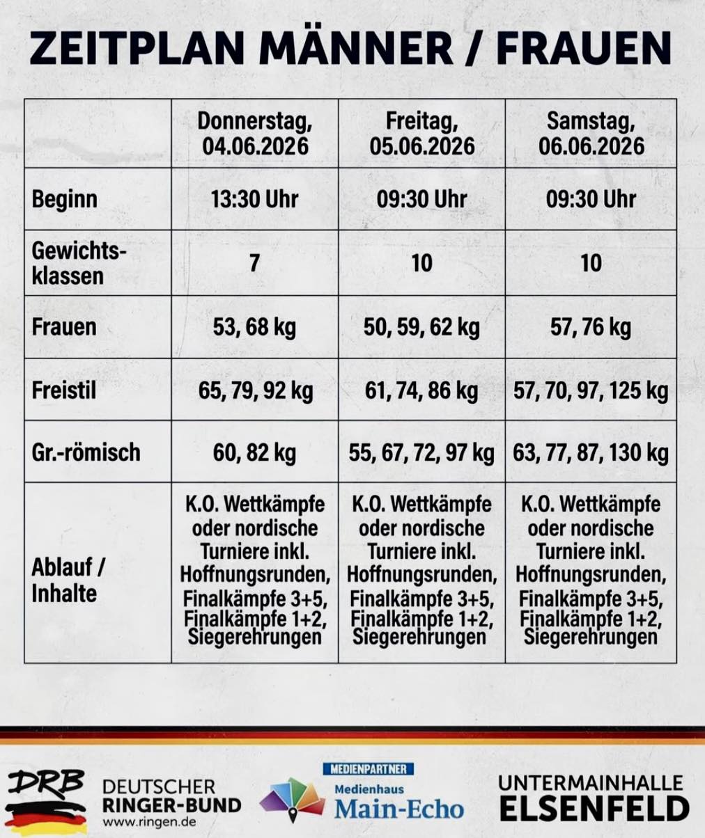 9 Ringer, die für Greiz kämpfen, bei deutschen Meisterschaften